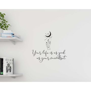 Your Life Is As Good As Your Mindset Motivational Quote Wall Stickers