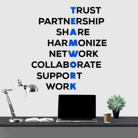 Teamwork Inspirational Quote Office Wall Art | Motivational workplace Quote Wall Decals