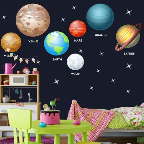 Solar system wall stickers, Space wall sticker, planet wall decal, Space wall decal, Kids Room Wall Sticker, Planets Space, Astronaut Vinyl