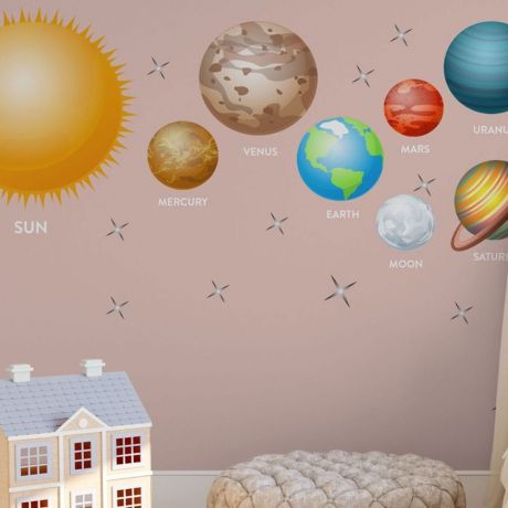 Solar system wall stickers, Space wall sticker, planet wall decal, Space wall decal, Kids Room Wall Sticker, Planets Space, Astronaut Vinyl